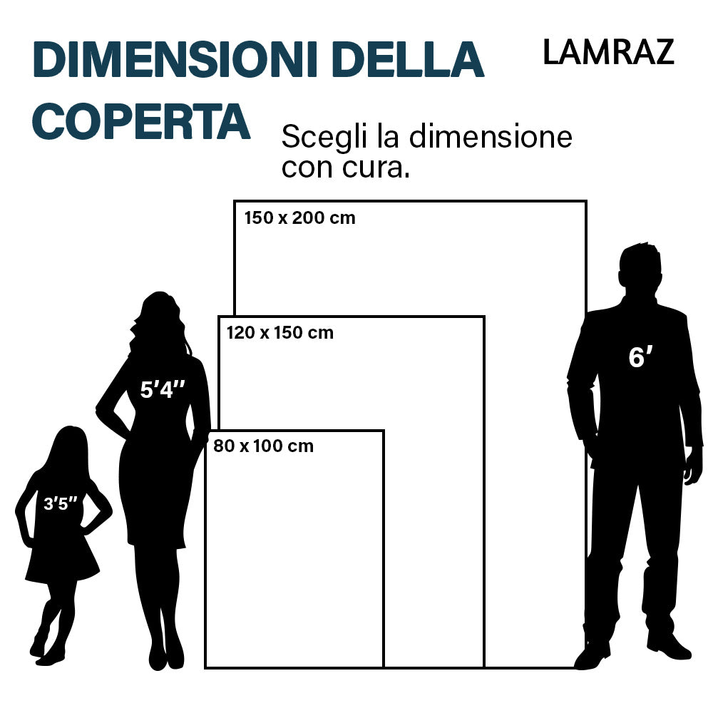 Amore Incondizionato - Madre - Per Mia Figlia / Per Mio Figlio - Coperta Premium™