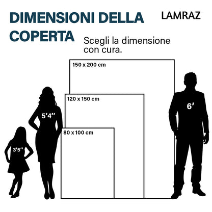 Amore Incondizionato - Madre - Per Mia Figlia / Per Mio Figlio - Coperta Premium™