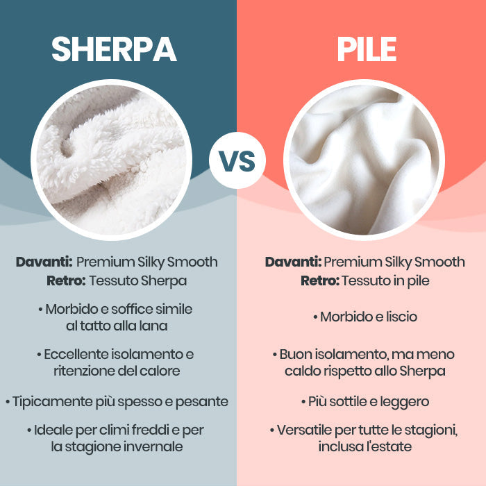 Amore Incondizionato - Madre - Per Mia Figlia / Per Mio Figlio - Coperta Premium™