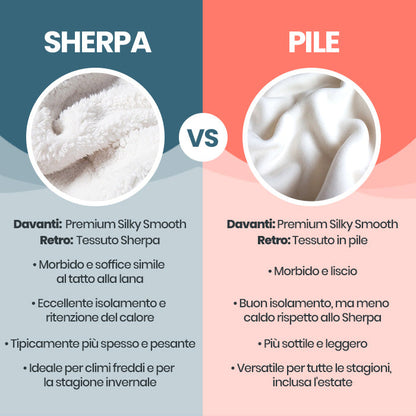 Amore Incondizionato - Madre - Per Mia Figlia / Per Mio Figlio - Coperta Premium™